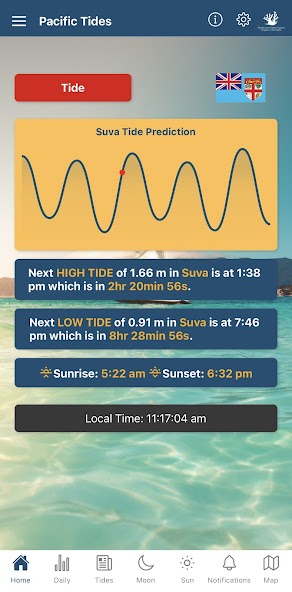 Pacific Tides