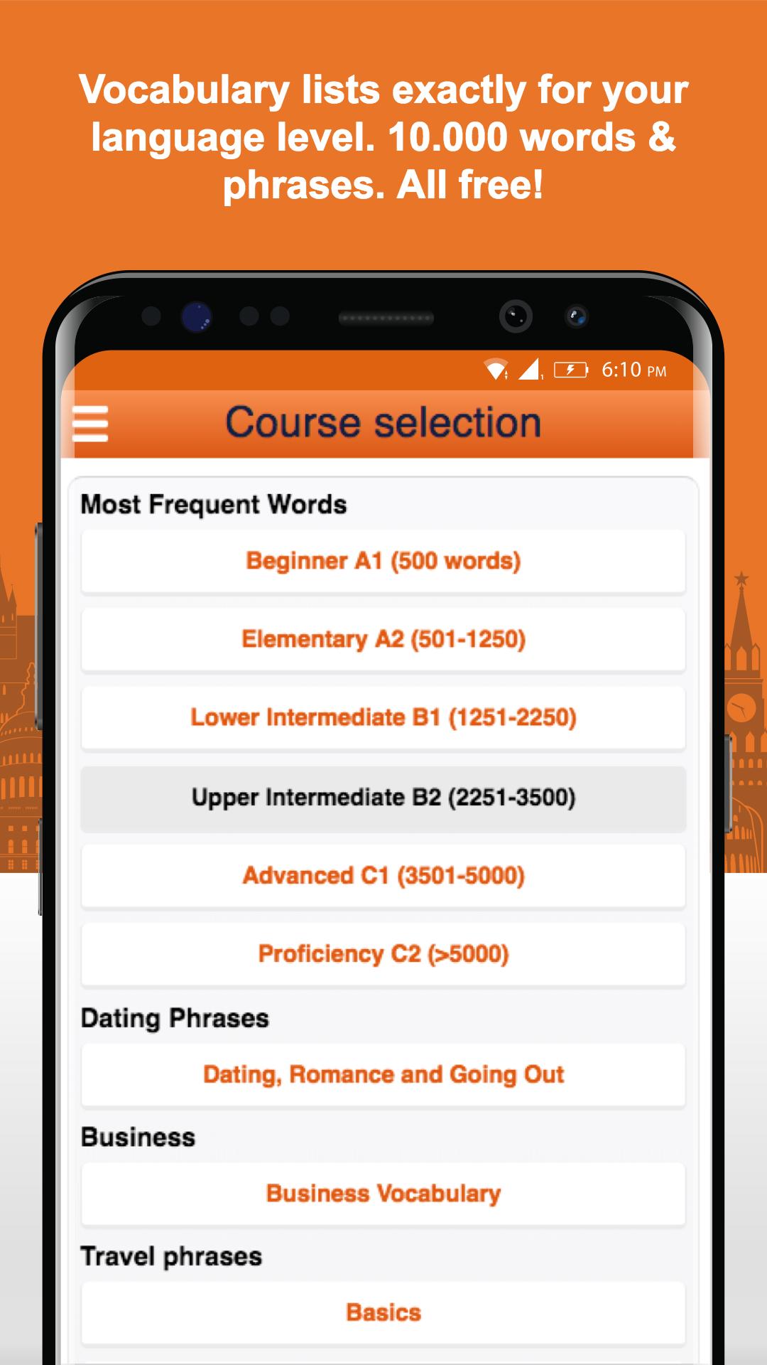 Learn Dutch Vocabulary