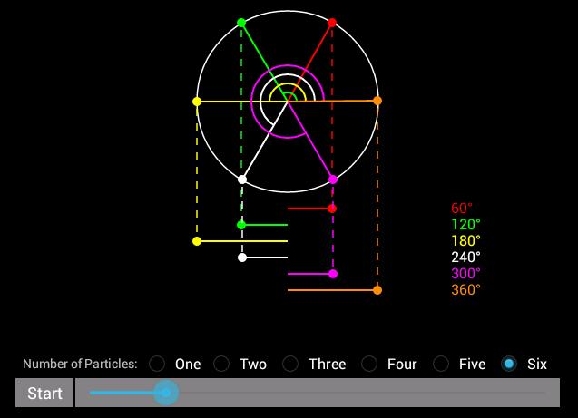 Physics - Oscillations (Free)