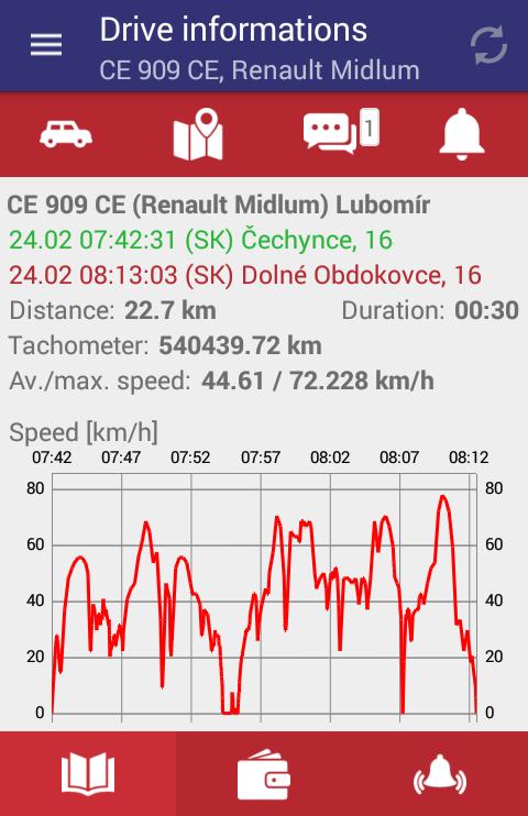 Mobile Dispecer