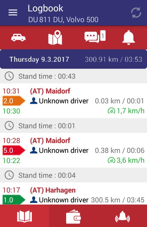 Mobile Dispecer