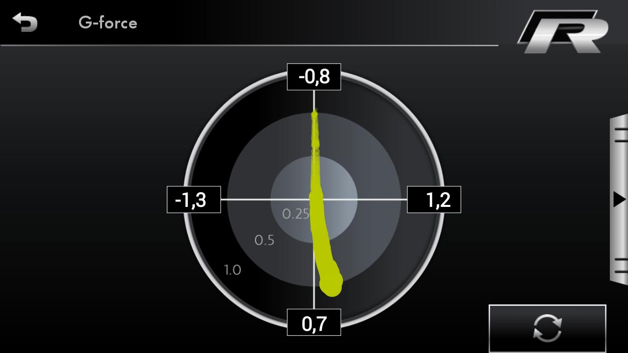 Volkswagen RaceApp