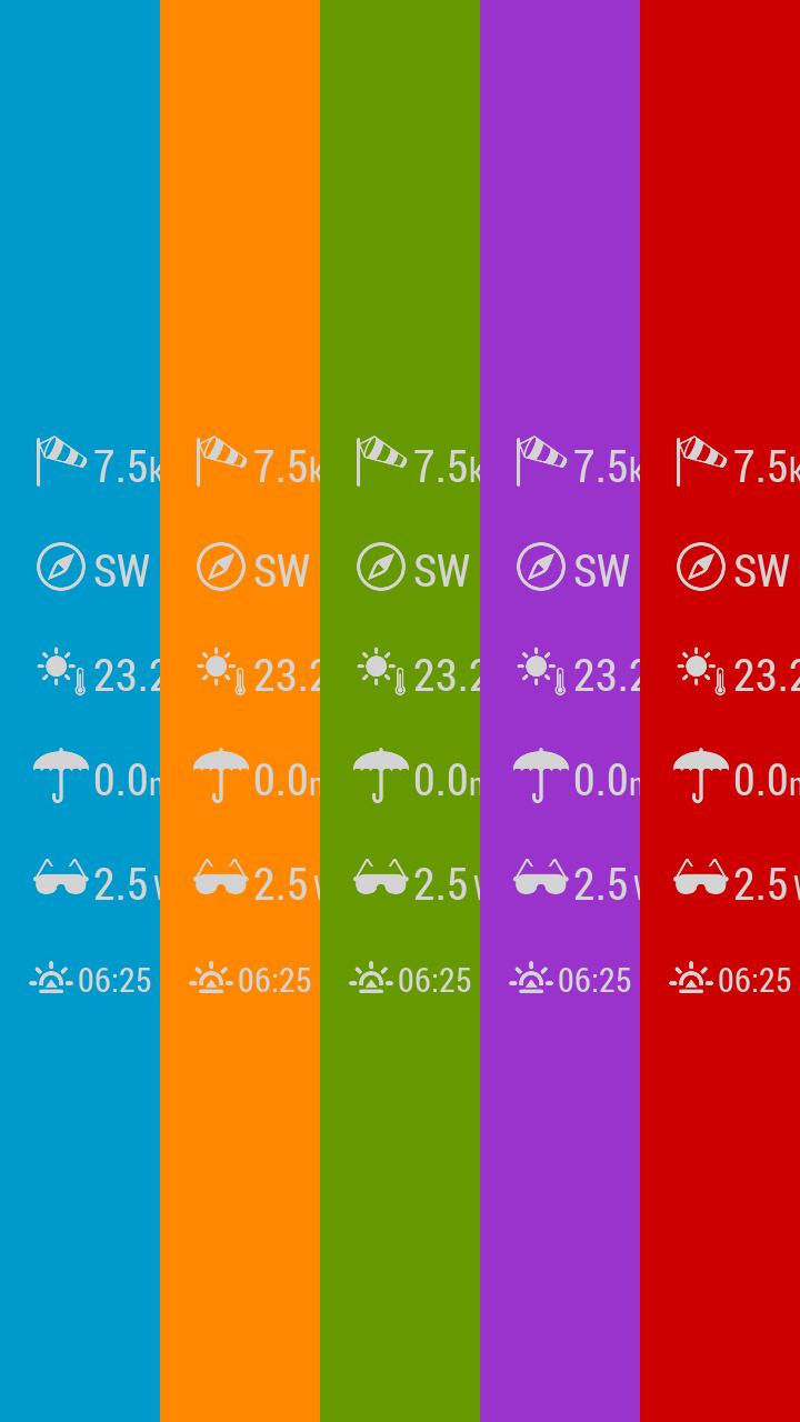 Pocket PWS