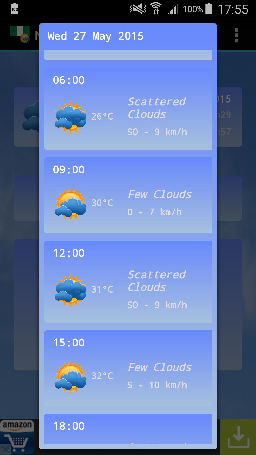Nigeria Weather