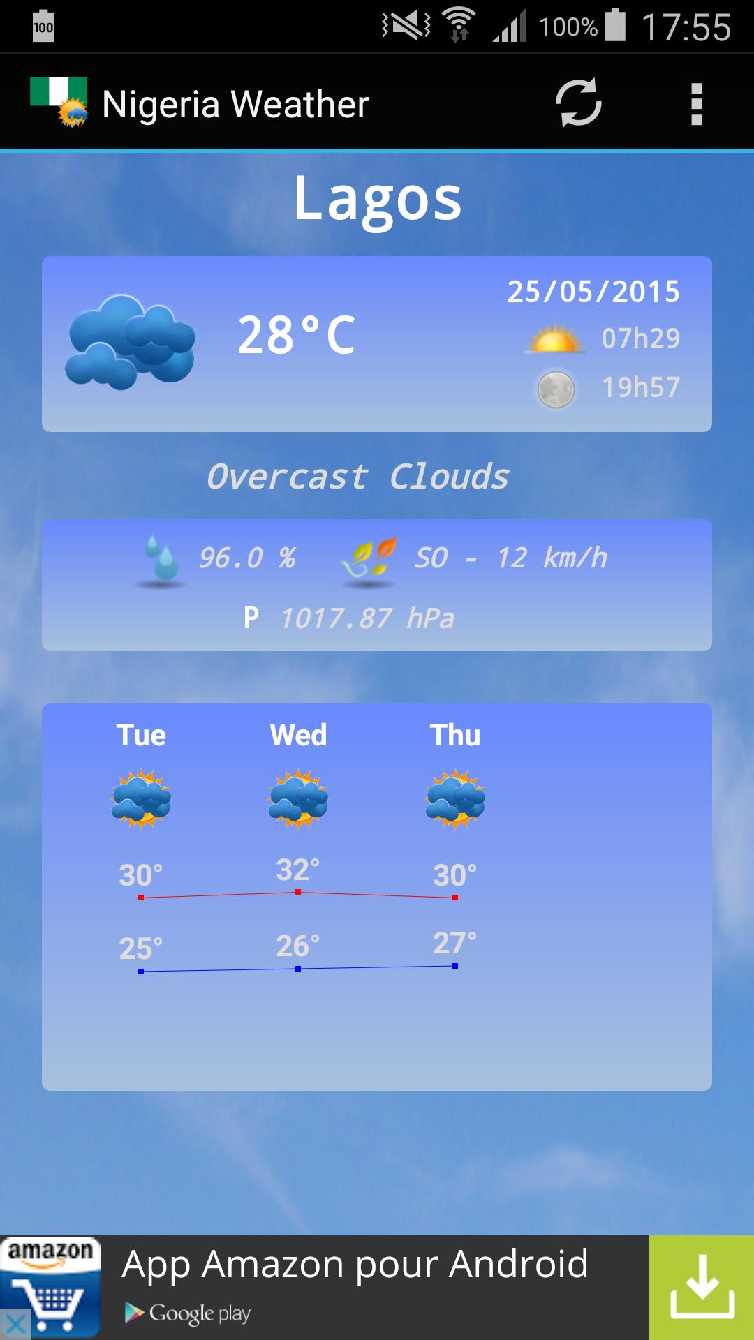 Nigeria Weather
