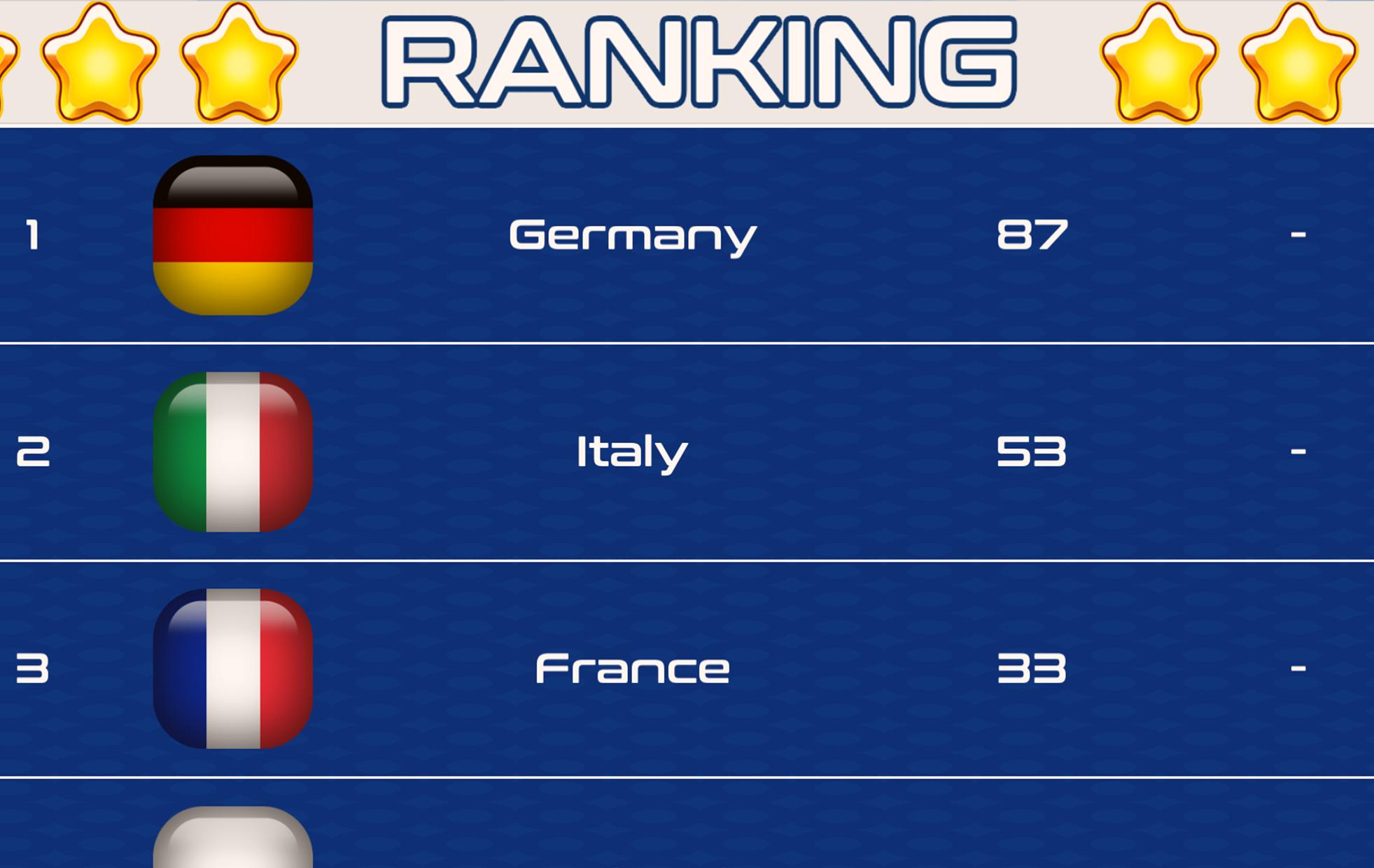 Euro 2016 Runner Game