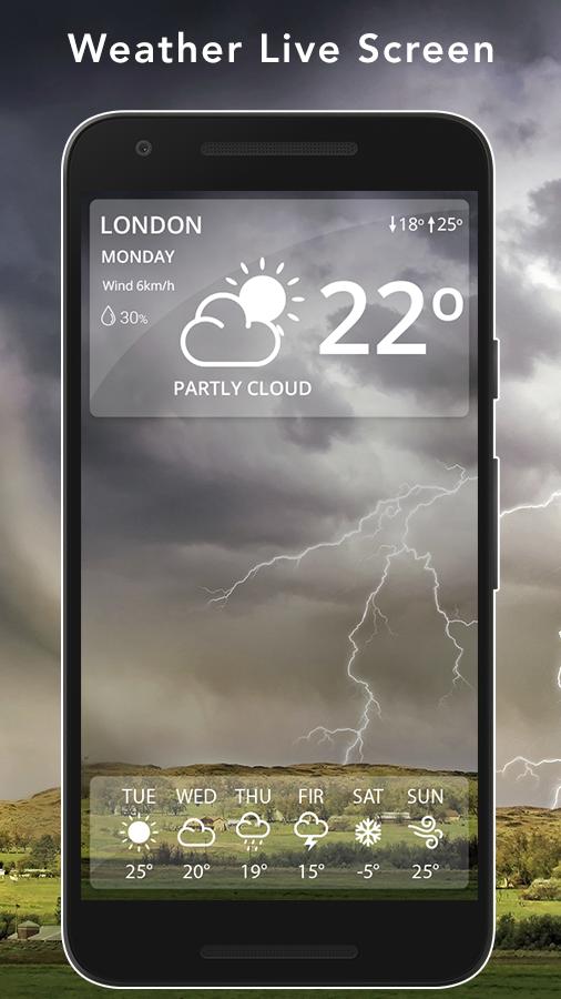 Underground Weather