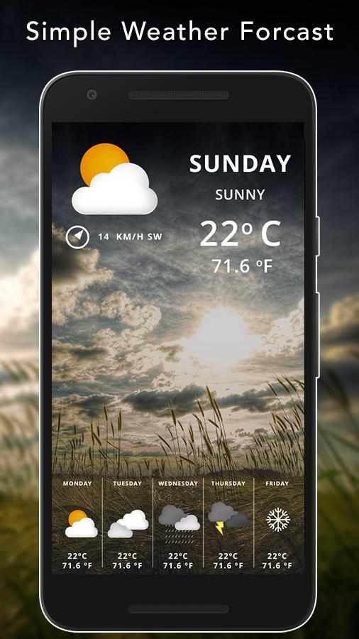 Underground Weather