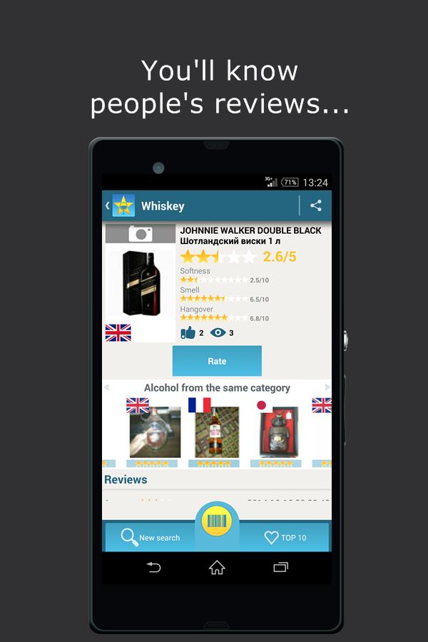 Alco rating - vodka reviews