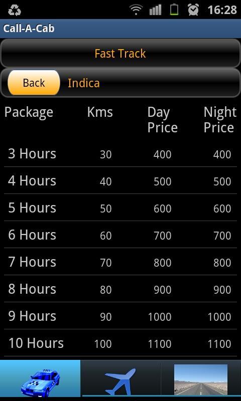 Cabs Hyderabad