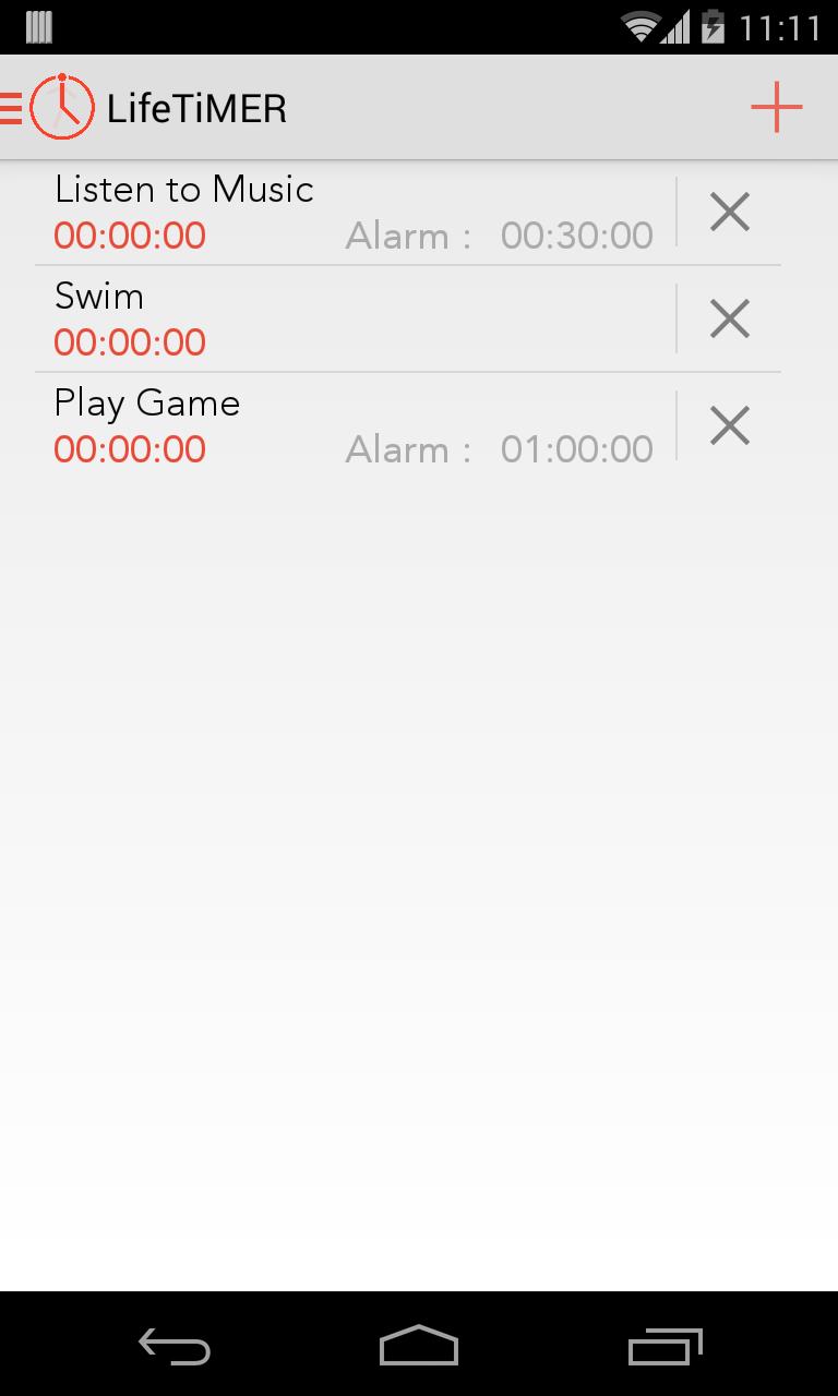 LifetiMER