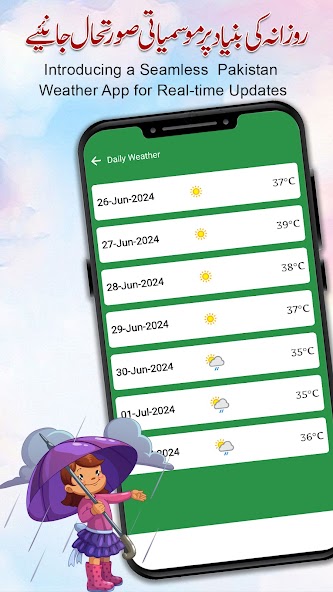 Pakistan Weather Forecast 2025