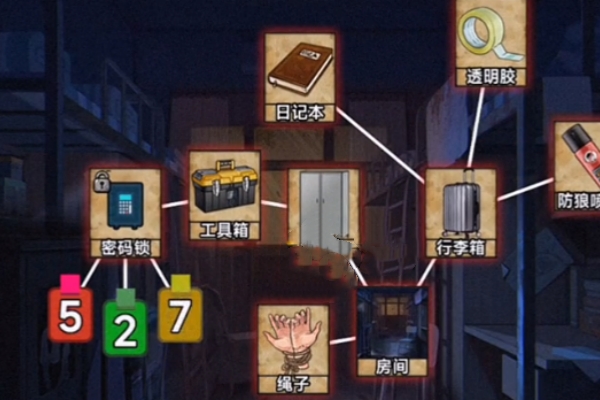 進擊的漢字絕命逃亡通關介紹