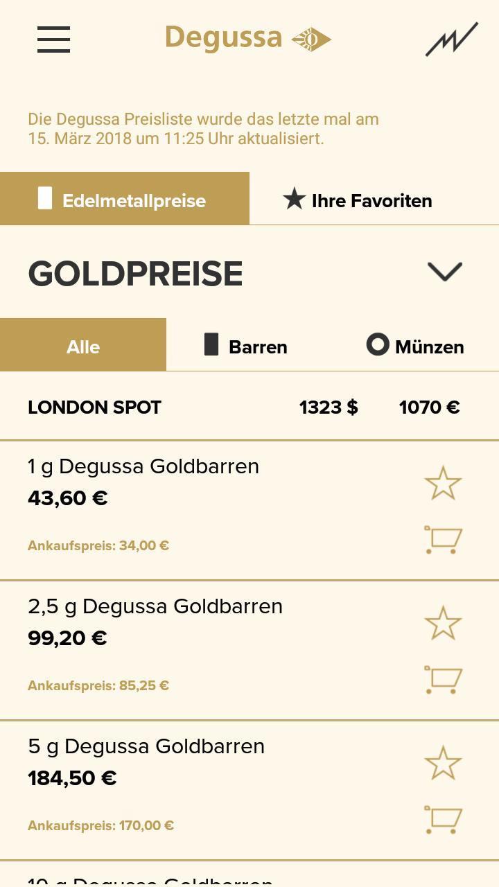Gold-Ticker