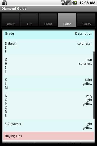 Diamond Guide
