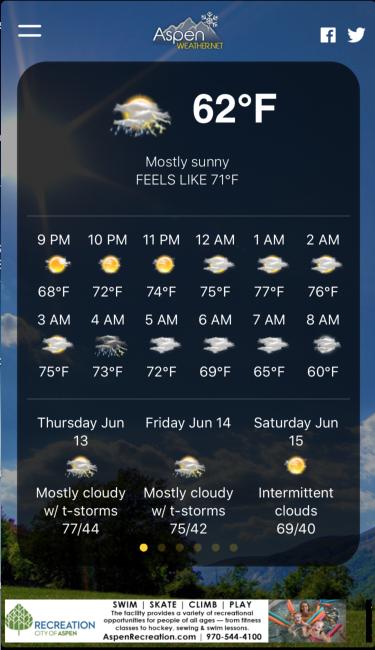 Aspen Weather