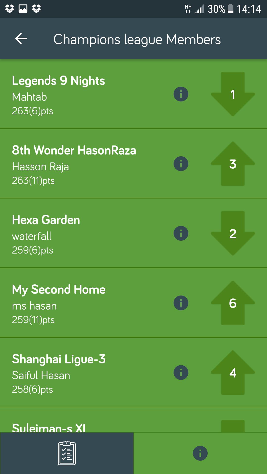 Fantasy Champions League