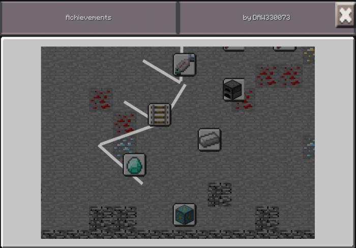 Achievements Mod for MCPE