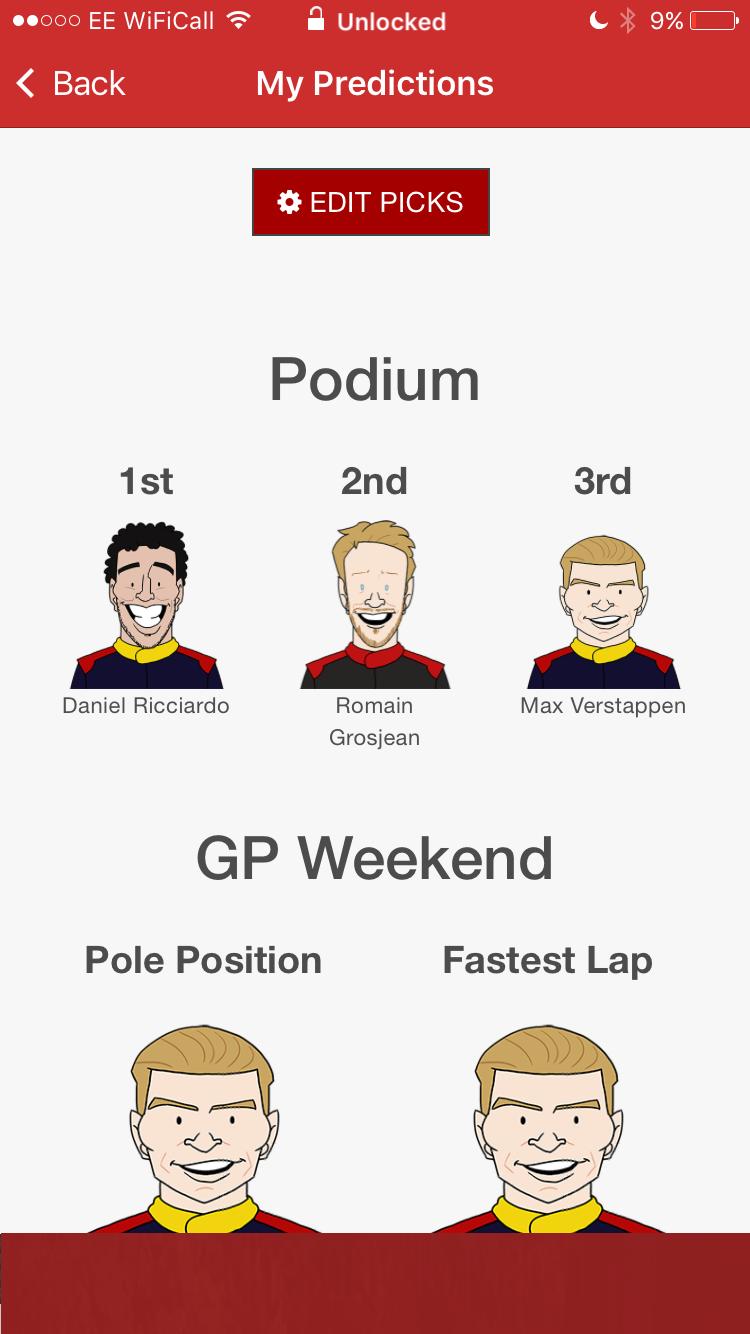 Fantasy GP