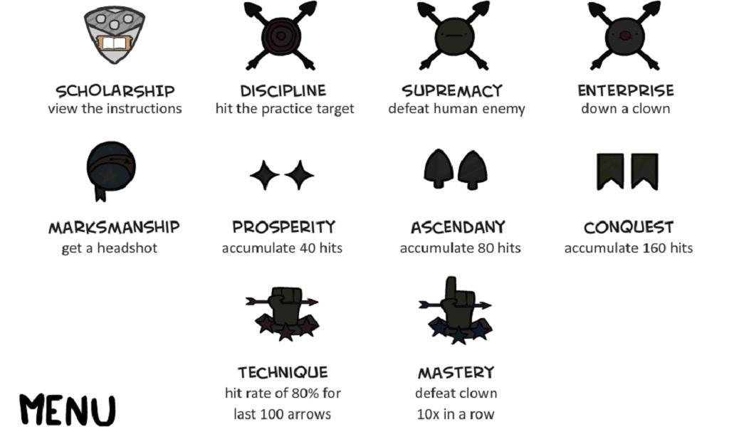 Archery Game Eliminate Clowns