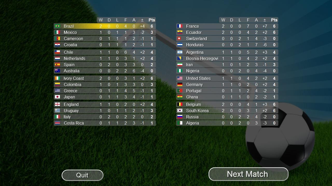 SpeedPlay World Soccer