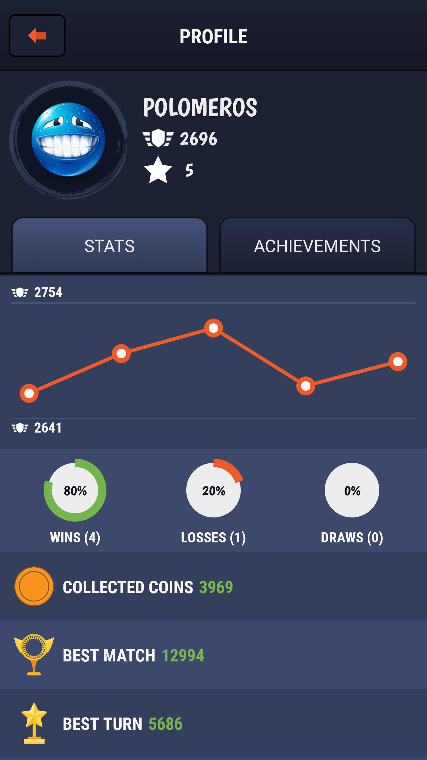 Another Word Game Free