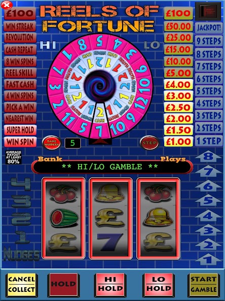 Reels of Fortune