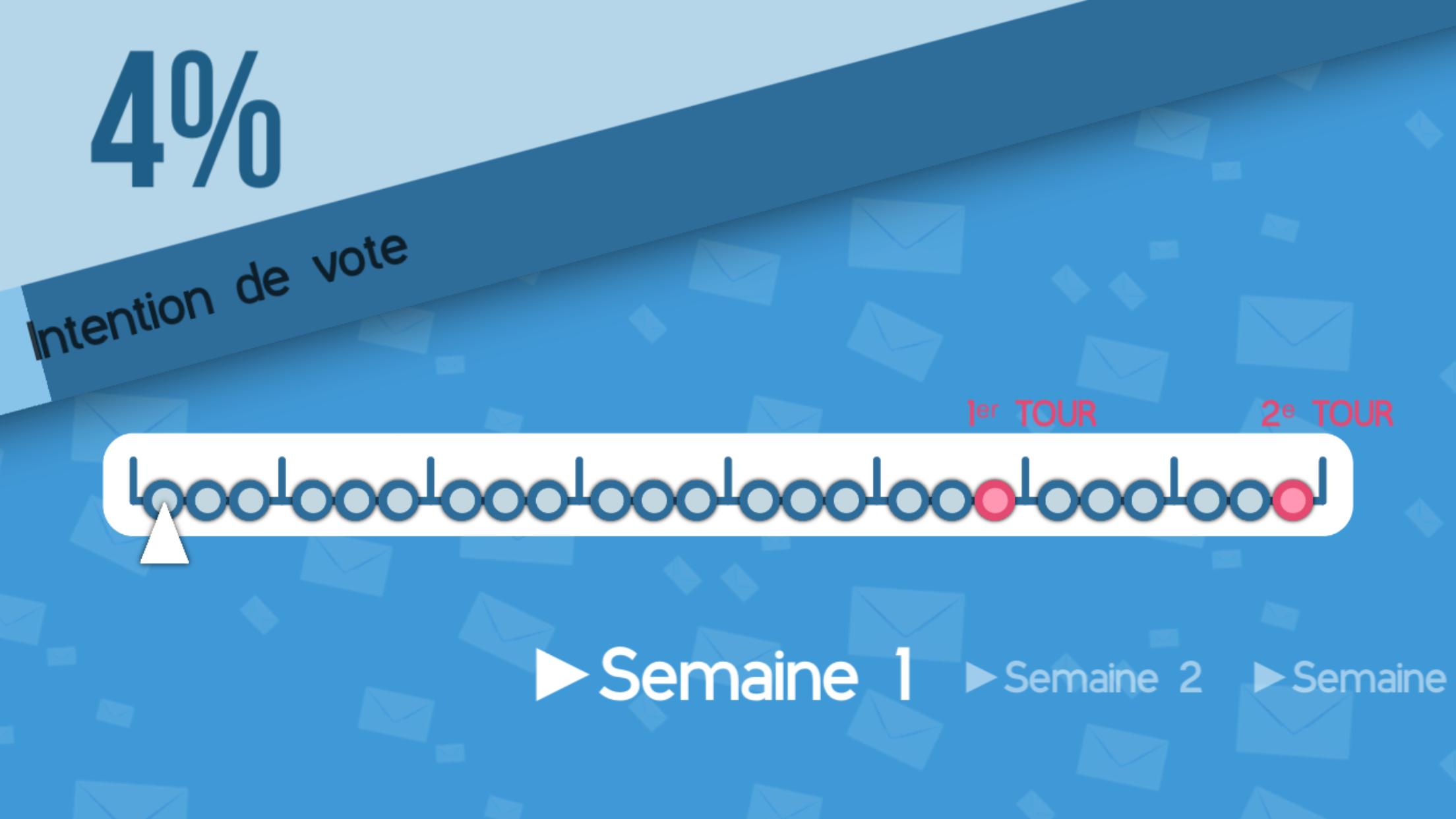 Ma campagne