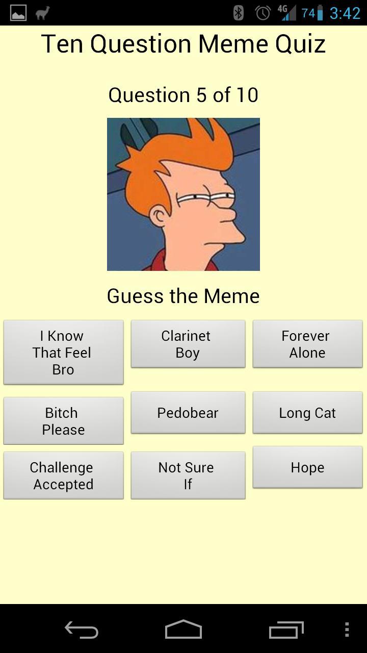 Know Your Meme