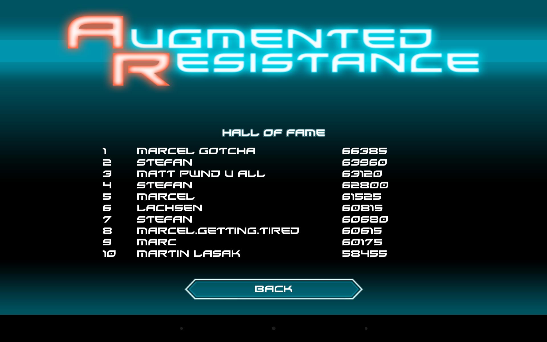 Augmented Resistance